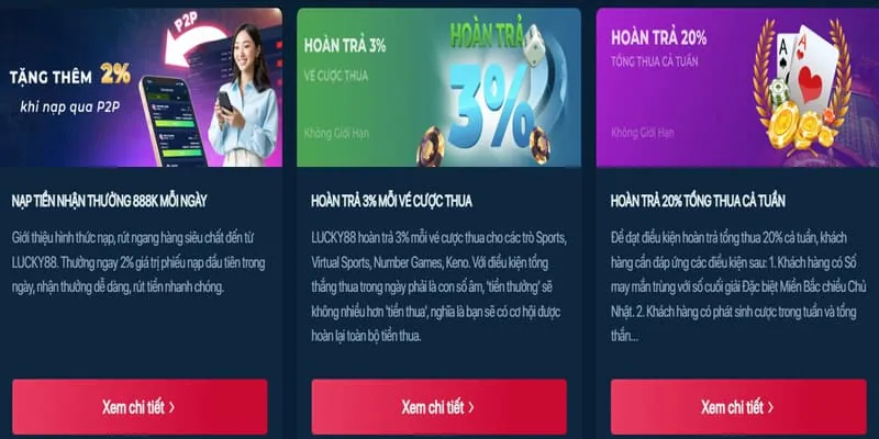 Tổng quan các chương trình khuyến mãi Gold88